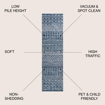 Arta Moroccan Vintage Geometric Rug Area Rug
